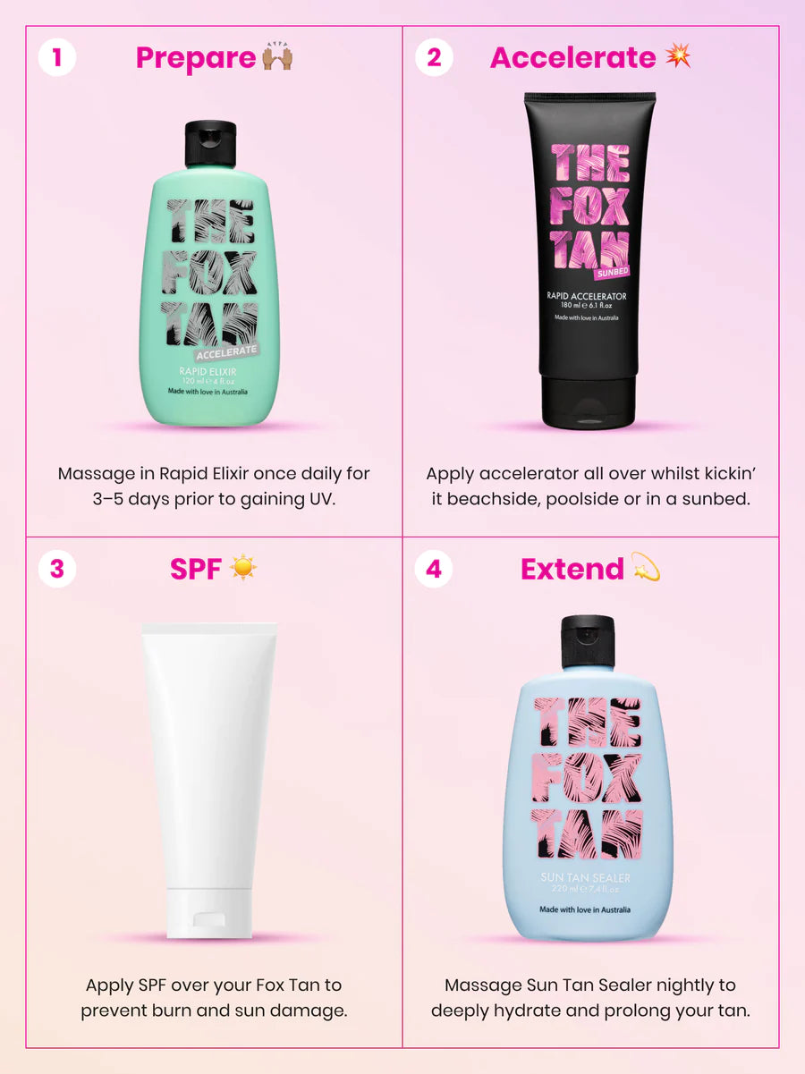 The Fox Tan Rapid Accelerator