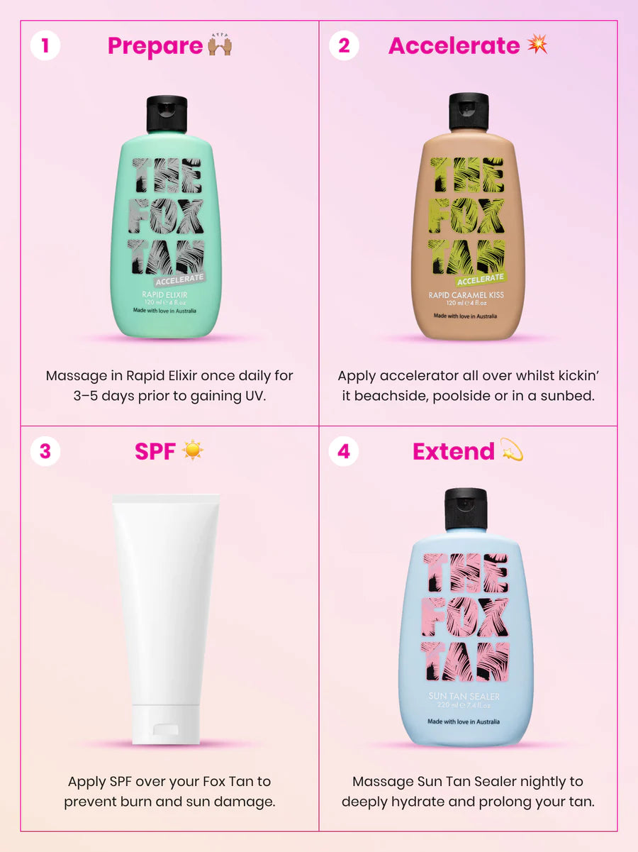 The Fox Tan Rapid Caramel Kiss