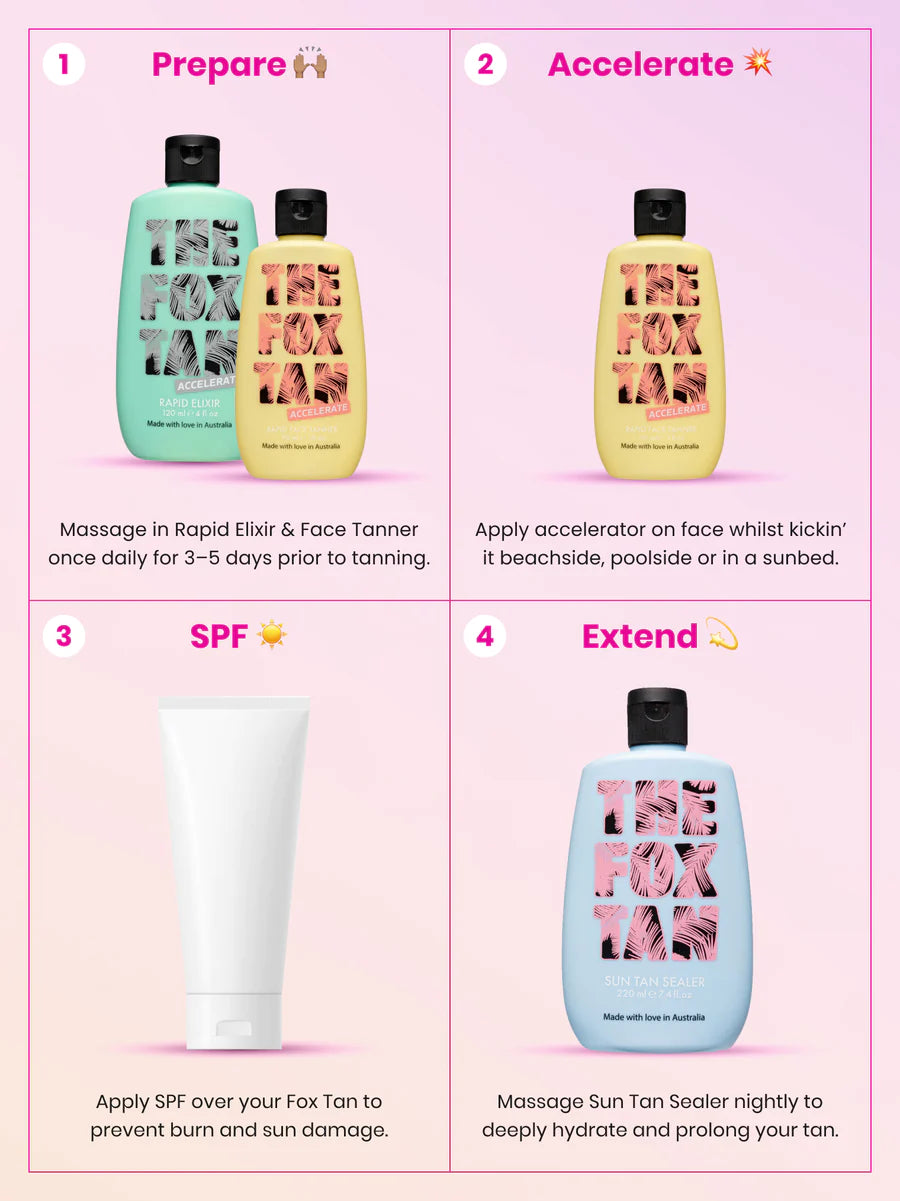 The Fox Tan Rapid Face Tanner