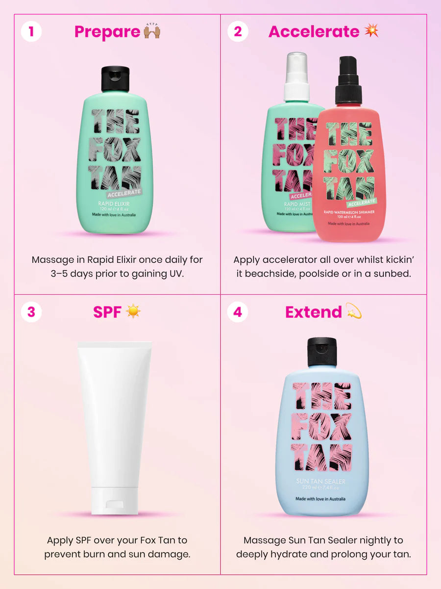 The Fox Tan The Jet-Setter Bundle