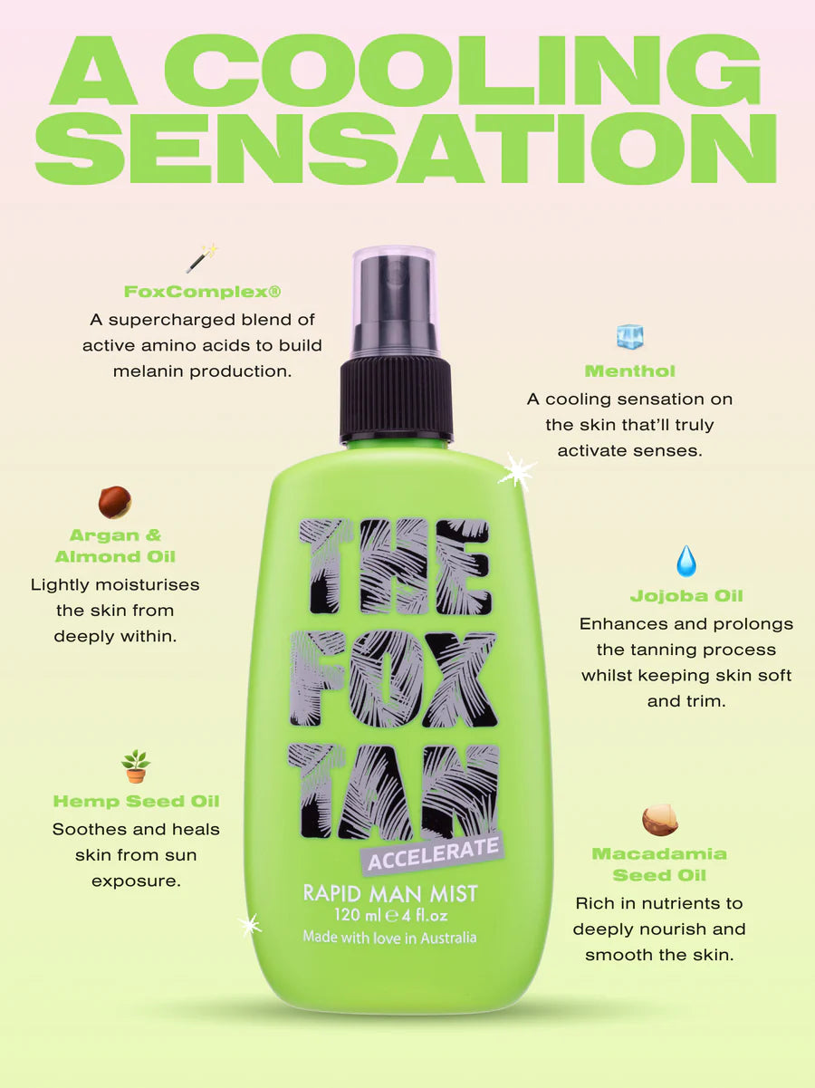 Rapid Man Mist