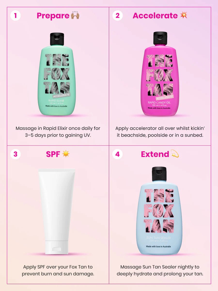 The Fox Tan Rapid Candy Oil